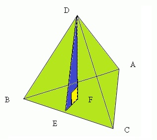 พีระมิด (Pyramid) | Area And Volume